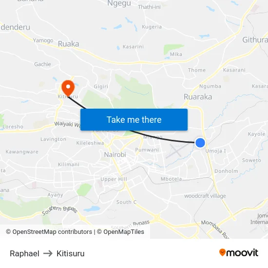 Raphael to Kitisuru map