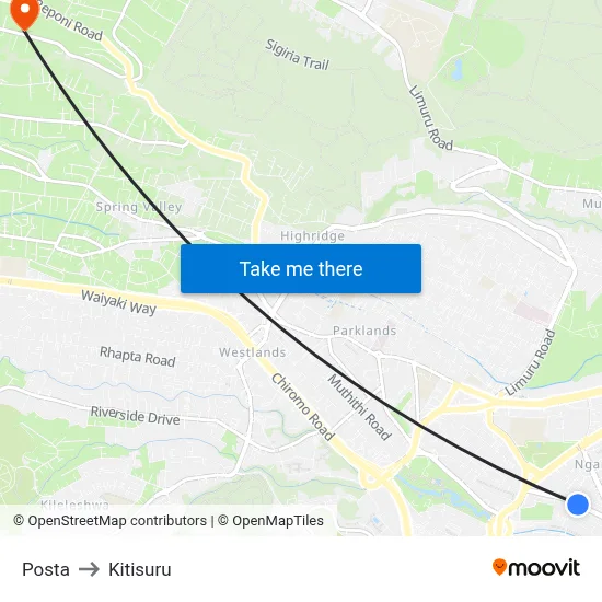 Posta to Kitisuru map