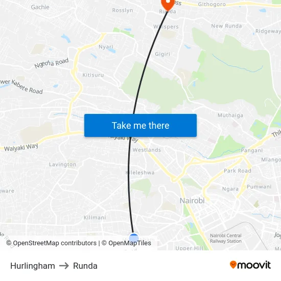 Hurlingham to Runda map