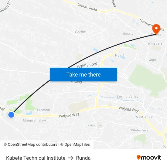 Kabete Technical Institute to Runda map