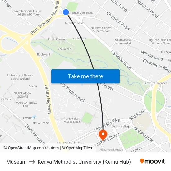 Museum to Kenya Methodist University (Kemu Hub) map
