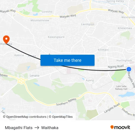 Mbagathi Flats to Waithaka map
