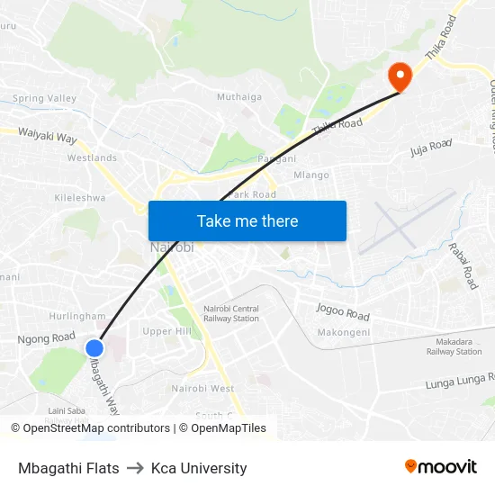 Mbagathi Flats to Kca University map