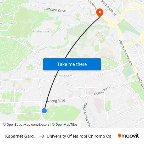 Kabarnet Gardens to University Of Nairobi Chiromo Campus map