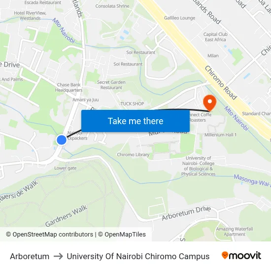 Arboretum to University Of Nairobi Chiromo Campus map