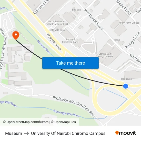 Museum to University Of Nairobi Chiromo Campus map