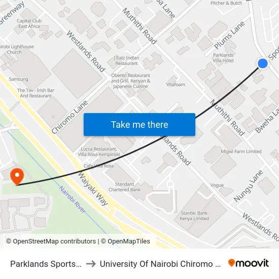 Parklands Sports Club to University Of Nairobi Chiromo Campus map