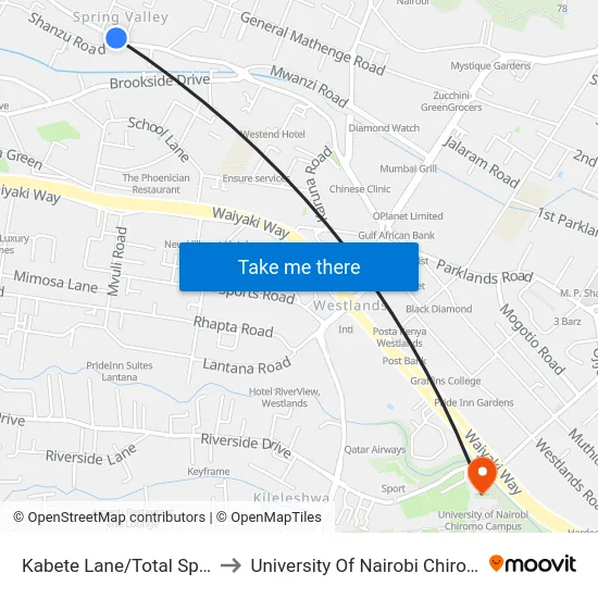 Kabete Lane/Total Spring Valley to University Of Nairobi Chiromo Campus map