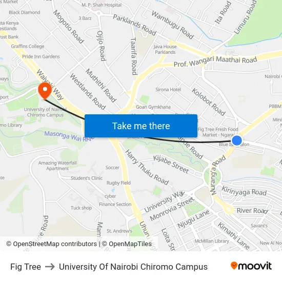 Fig Tree to University Of Nairobi Chiromo Campus map