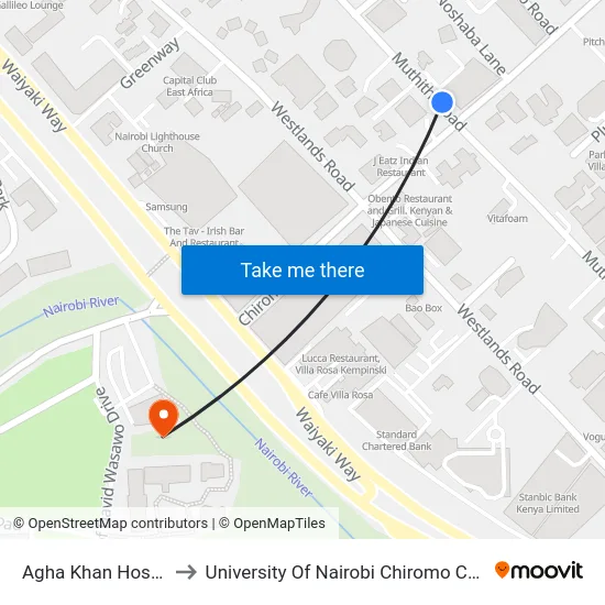 Agha Khan Hospital to University Of Nairobi Chiromo Campus map