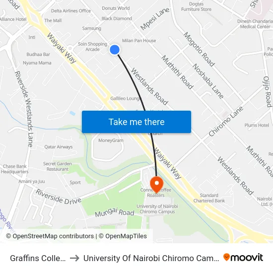 Graffins College to University Of Nairobi Chiromo Campus map