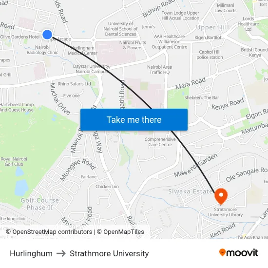 Hurlinghum to Strathmore University map