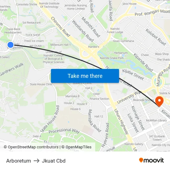 Arboretum to Jkuat Cbd map