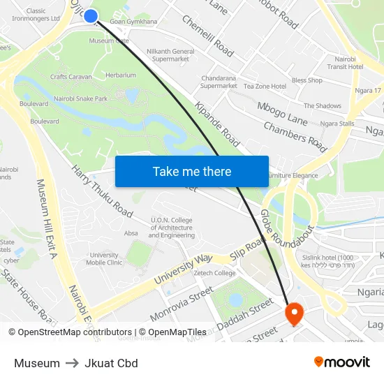 Museum to Jkuat Cbd map