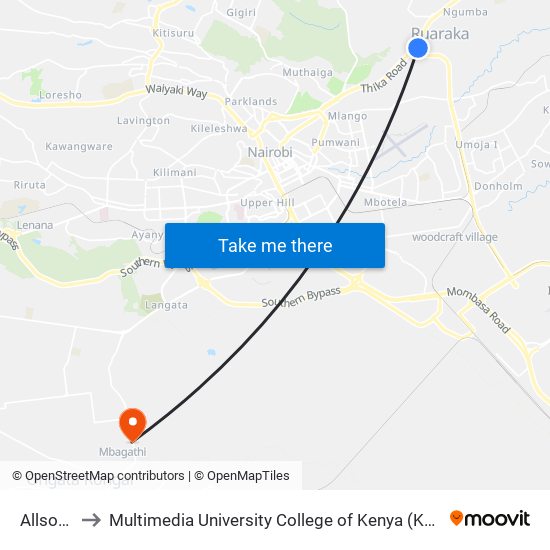 Allsops to Multimedia University College of Kenya (KCCT) map
