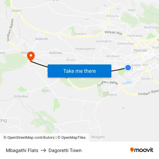 Mbagathi Flats to Dagoretti Town map