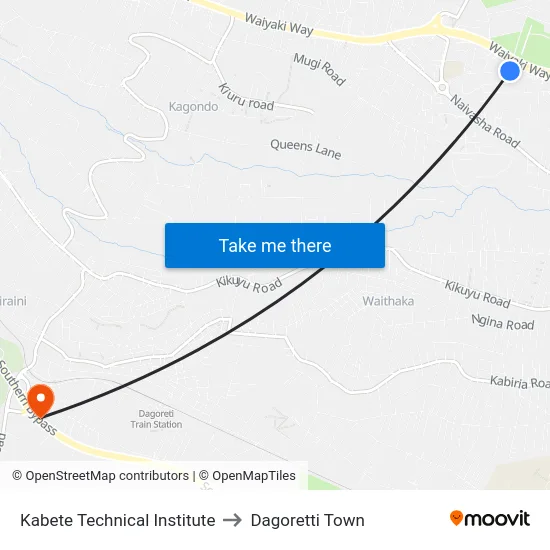 Kabete Technical Institute to Dagoretti Town map