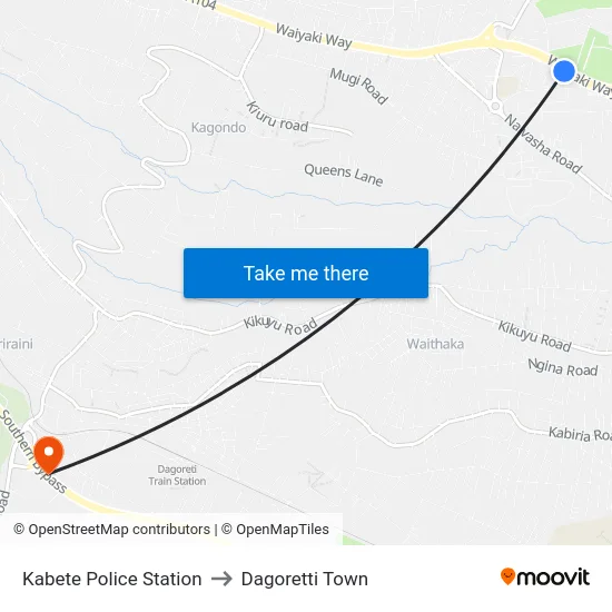 Kabete Police Station to Dagoretti Town map