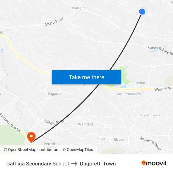 Gathiga Secondary School to Dagoretti Town map