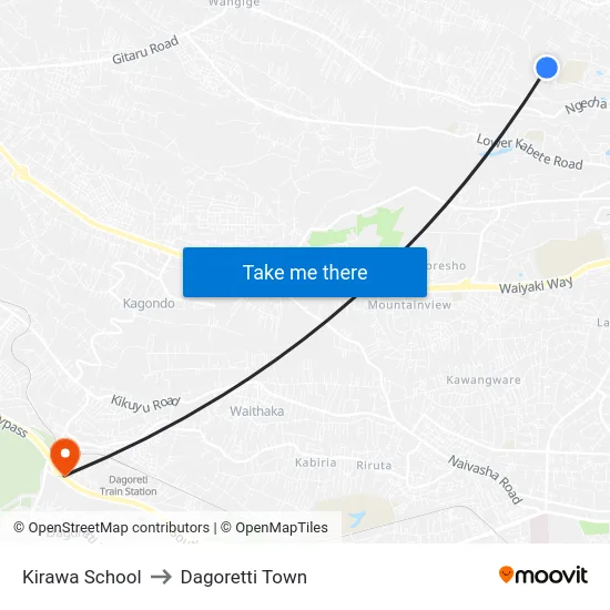 Kirawa School to Dagoretti Town map