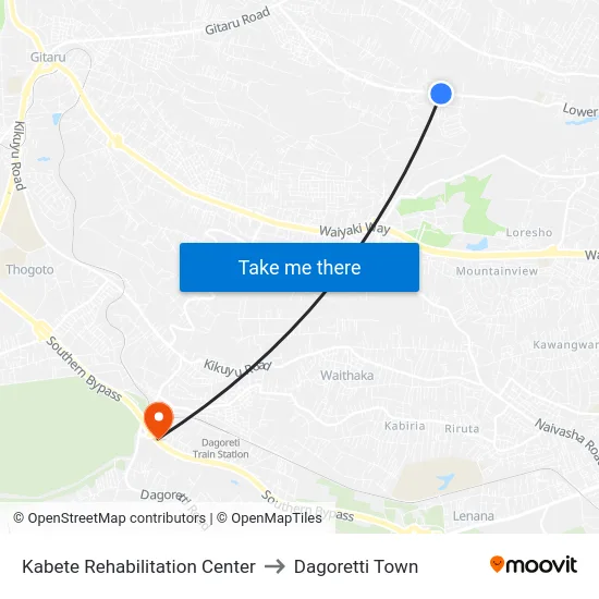 Kabete Rehabilitation Center to Dagoretti Town map