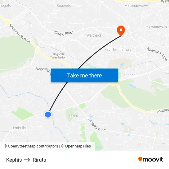 Kephis to Riruta map