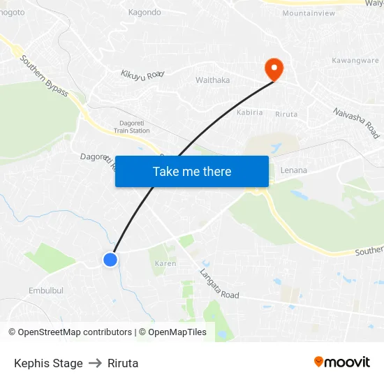 Kephis Stage to Riruta map