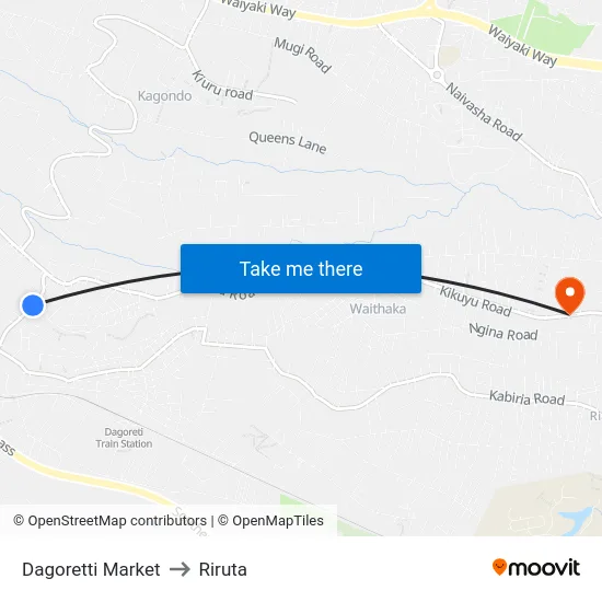 Dagoretti Market to Riruta map