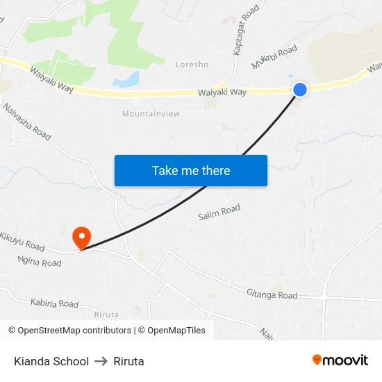 Kianda School to Riruta map