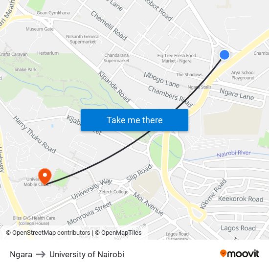 Ngara to University of Nairobi map