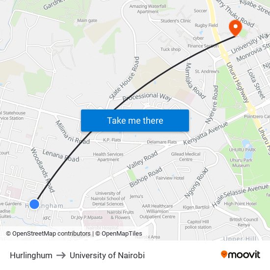 Hurlinghum to University of Nairobi map