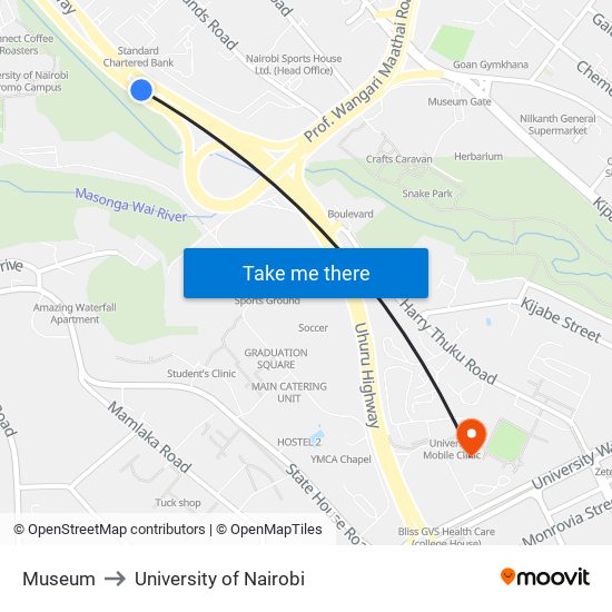 Museum to University of Nairobi map