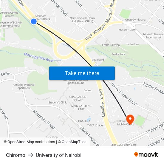 Chiromo to University of Nairobi map