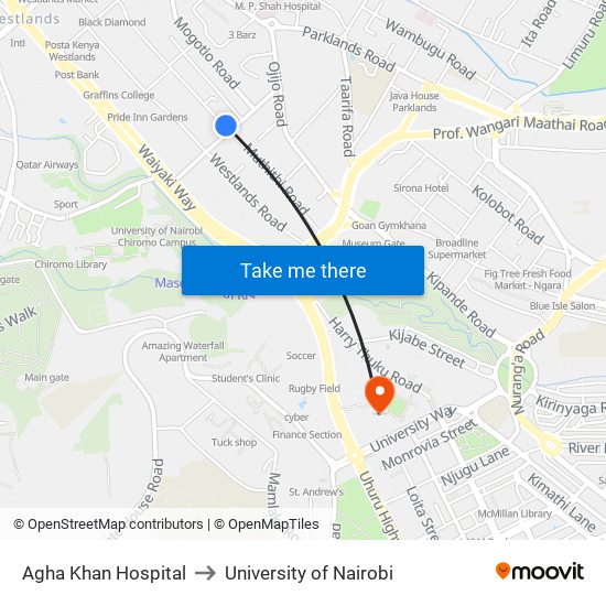 Agha Khan Hospital to University of Nairobi map