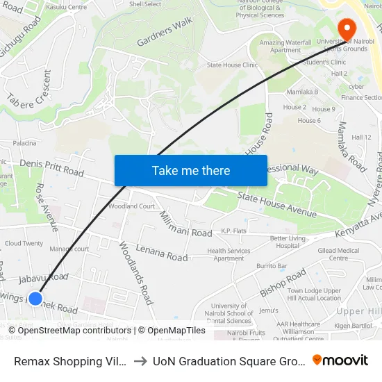 Remax Shopping Village to UoN Graduation Square Grounds map