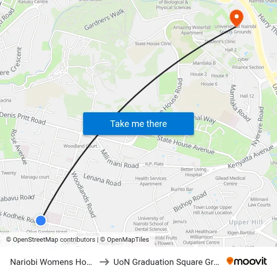 Nariobi Womens Hospital to UoN Graduation Square Grounds map