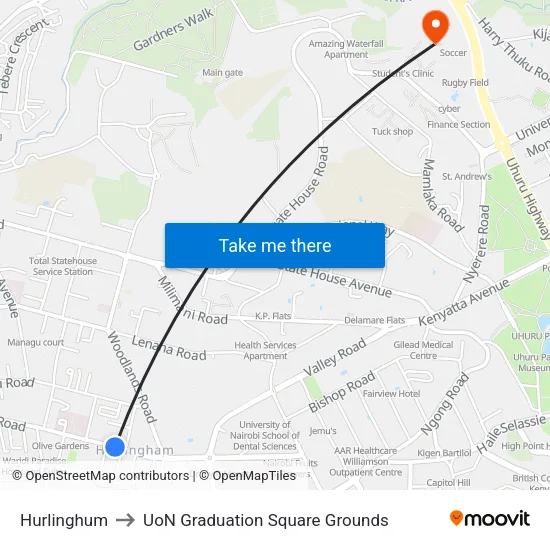 Hurlinghum to UoN Graduation Square Grounds map