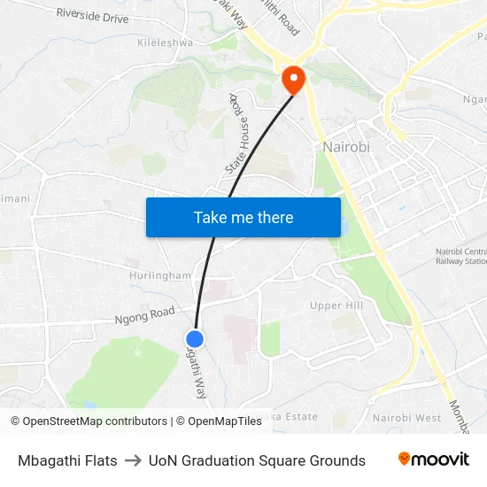 Mbagathi Flats to UoN Graduation Square Grounds map
