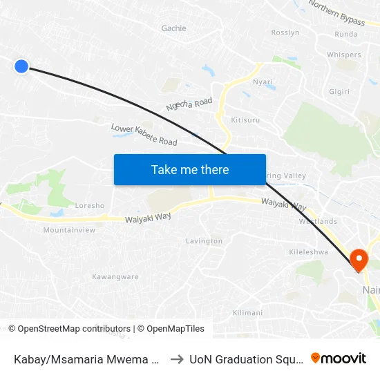 Kabay/Msamaria Mwema Children's Home to UoN Graduation Square Grounds map