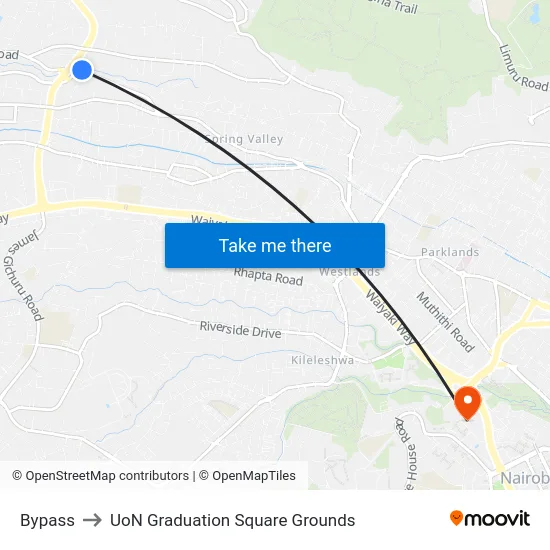 Bypass to UoN Graduation Square Grounds map