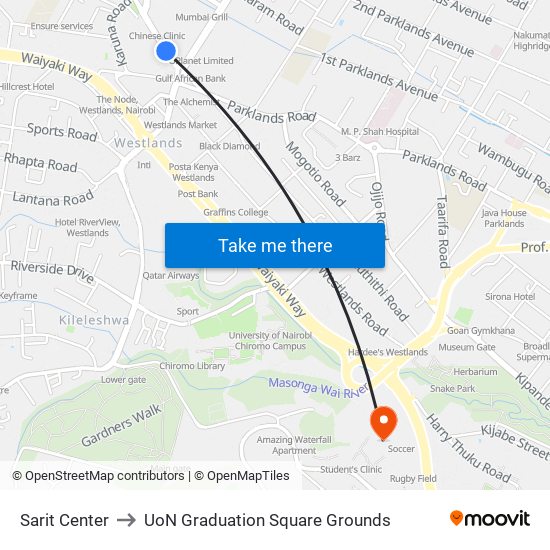 Sarit Center to UoN Graduation Square Grounds map