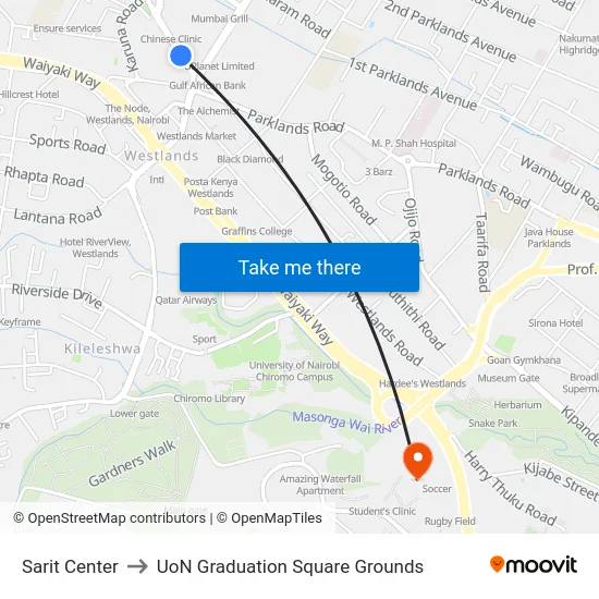 Sarit Center to UoN Graduation Square Grounds map