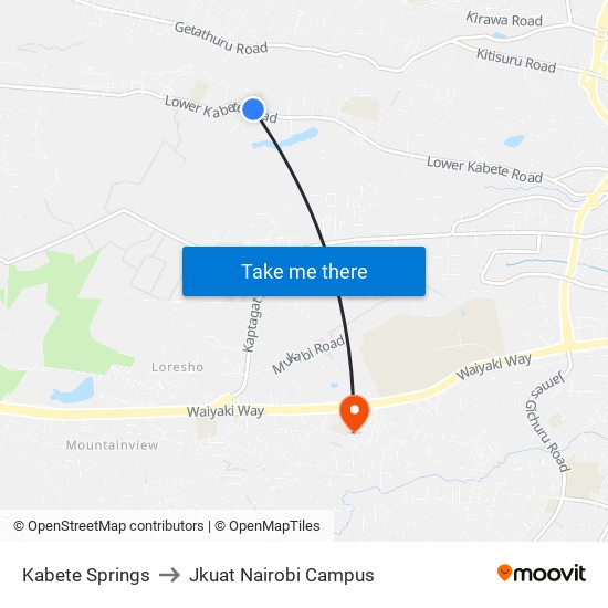 Kabete Springs to Jkuat Nairobi Campus map