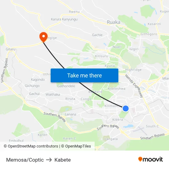 Memosa/Coptic to Kabete map