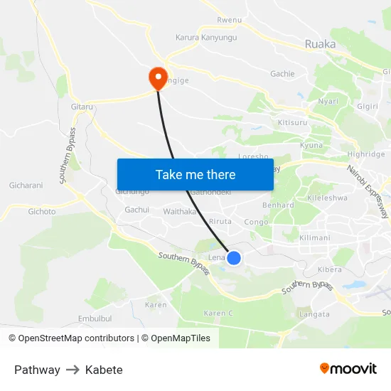 Pathway to Kabete map