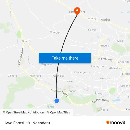 Kwa Farasi to Ndenderu. map