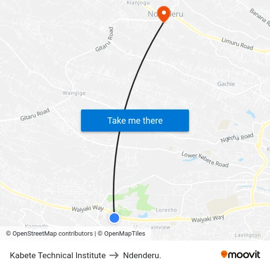 Kabete Technical Institute to Ndenderu. map