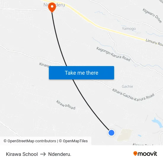 Kirawa School to Ndenderu. map