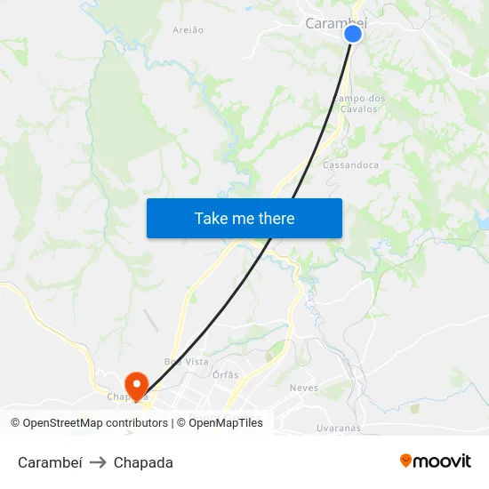 Carambeí to Chapada map
