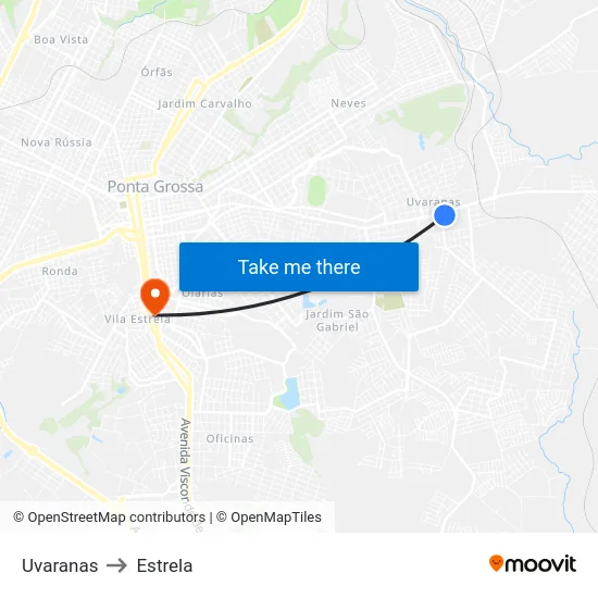 Uvaranas to Estrela map